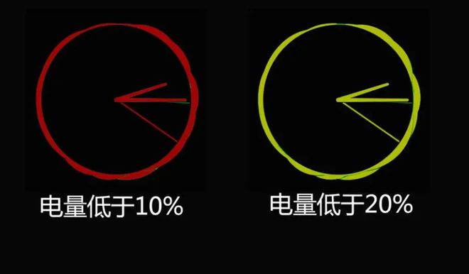 以前换新手机还得一点点的传送现在kaiyun中国官方网站一键搞定手机数据传输！(图4)