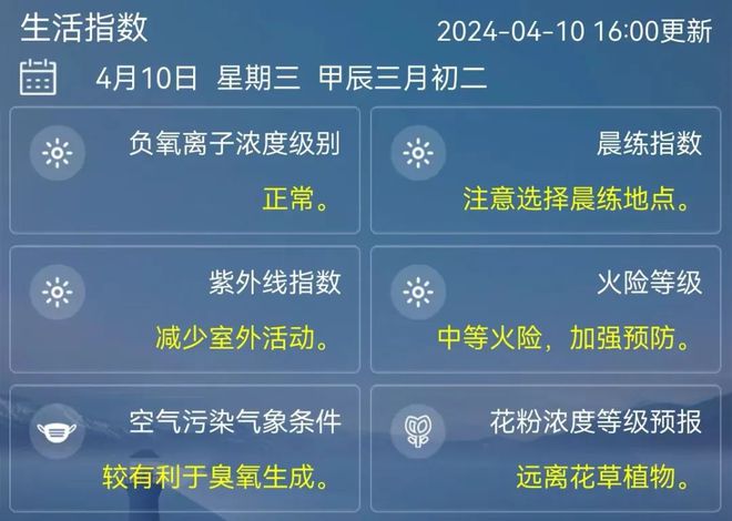 一键开启回暖模式看看最高升kaiyun中国官方网站到几度？(图2)